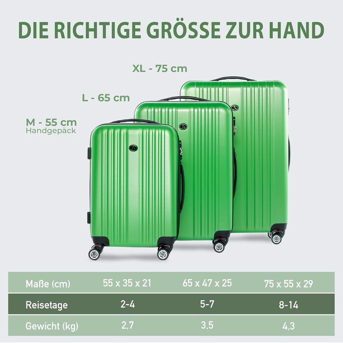 Набір валіз FERGÉ Toulouse: 3 шт. (55 см, L, XL) з жорсткою оболонкою, ABS, на коліщатках