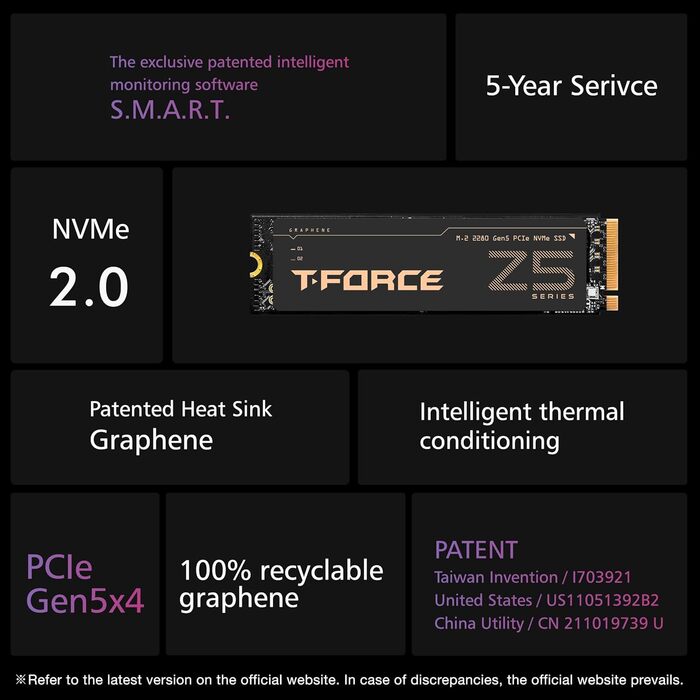 TEAMGROUP T-Force Z540 2TB NVMe SSD Gen5 з DRAM Cache - ігровий накопичувач PCIe 3D TLC NAND 12400/11800 MB/s