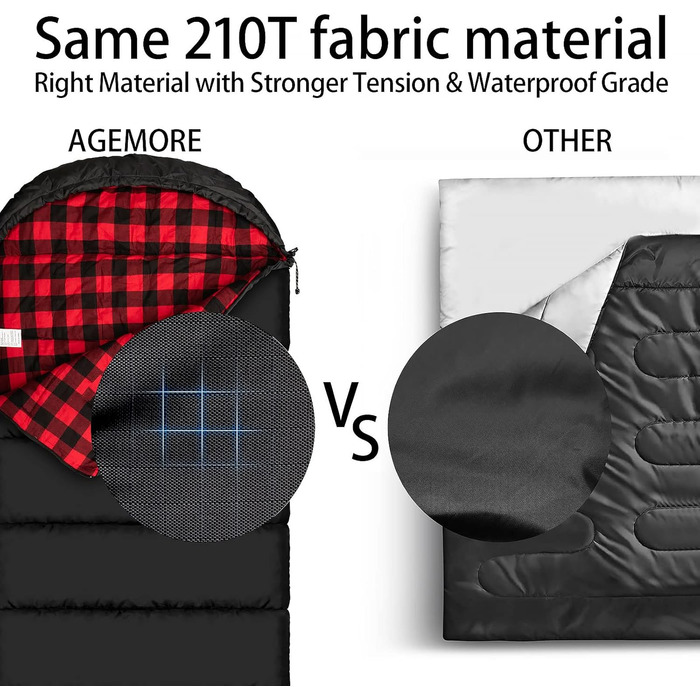 Спальний мішок Baumwoll-Flanell для дорослих: легкий, водостійкий, з 100% бавовняною підкладкою. Ідеальний для кемпінгу, подорожей, хати та відпочинку на природі. Чорний/Червоний