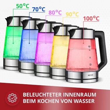 Електричний чайник MPM MCZ-120 1.5L з подвійними стінками, регулюванням температури 40–100°C, нержавіюча сталь, 2200W, тихий, швидкий, сенсорні кнопки, легкий та елегантний, білий (прозорий)