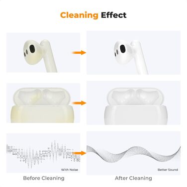 Набір для чищення K&F CONCEPT: мобільні телефони, навушники, AirPods, iPad та iPhone