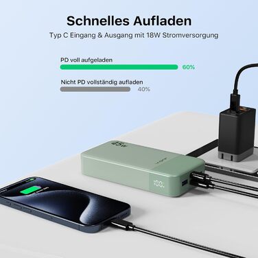 Power Bank JUOVI J2621, 20000mAh, 45W, для Switch, MacBook, iPhone, Samsung, Steam Deck