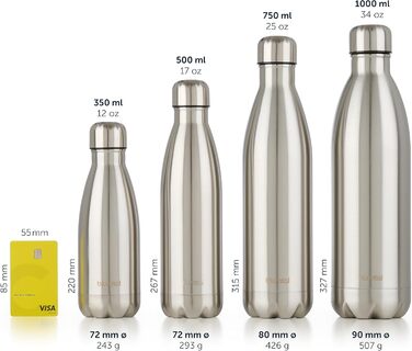 Фляга Blumtal 500 мл з нержавіючої сталі: ізольована, не протікає, BPA-free, для холодних та теплих напоїв, двостінна, стійка до корозії, блакитна