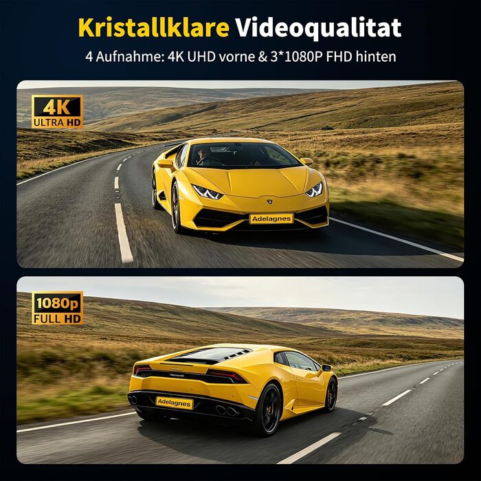 4-канальний автомобільний відеореєстратор 360° 4K+1080P, 5