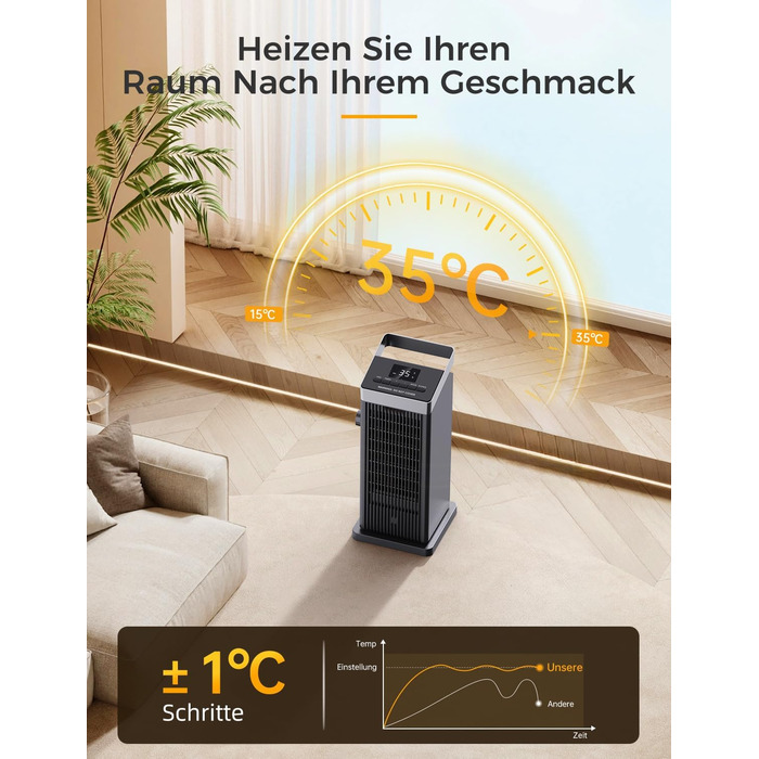 Електричний обігрівач QEXREED 2000W з PTC термостатом, 4 режими, таймер 24 год, дистанційне керування, захист від перегріву та перекидання, для дому та офісу