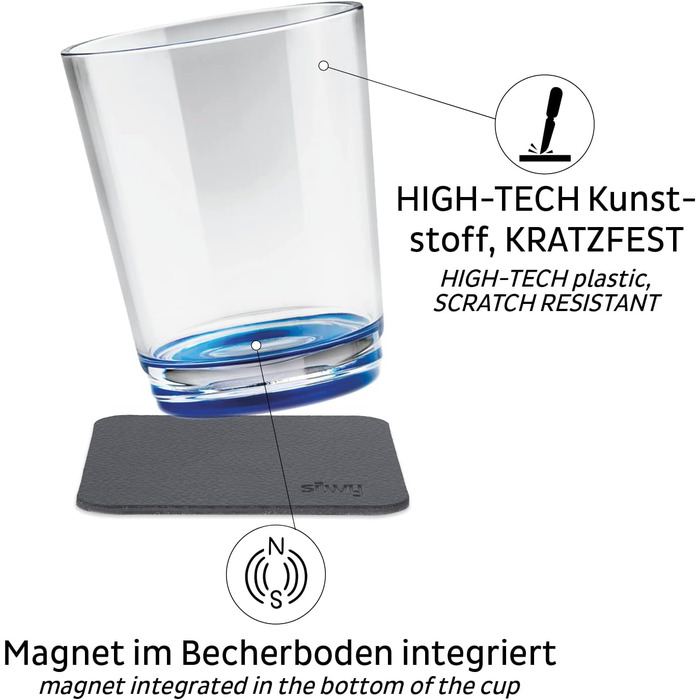 silwy® Non-Slip, Shatterproof Magnetic Drinking Cups (2-Piece Set) in Lui Blue color, including two metal Nano-Gel pads for secure placement - perfect for camping and boating