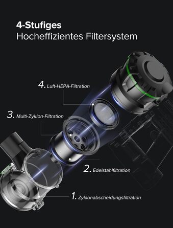 Бездротовий пилосос Vexilar Akku: 60 хвилин роботи, 45 kPa, 550 W, безщітковий мотор, LED дисплей, 6-в-1, тихий, для дому/авто, тверді підлоги, килими, шерсть тварин, зелений