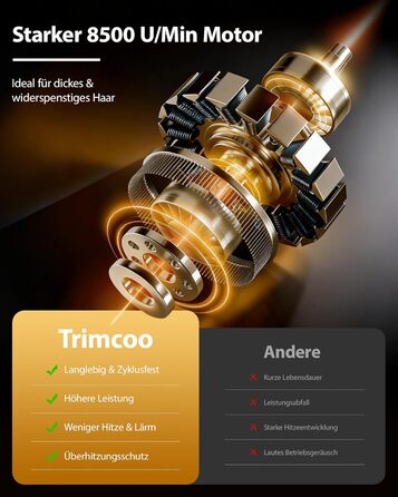 Машинка для стрижки волосся чоловіча електрична 5-в-1 Titan (Gold) IPX7, USB-C, LED-дисплей