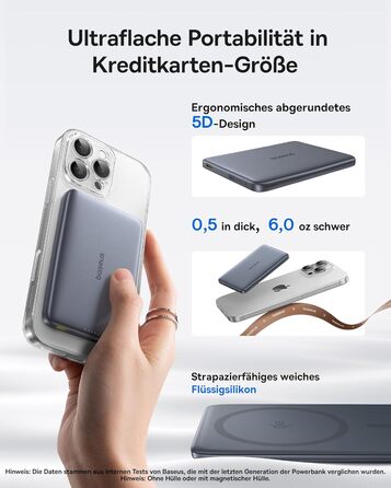 Power Bank Baseus Picogo AM41: 10000mAh, Qi2 Magsafe, 27W PD, бездротова зарядка 15W, USB-C, для iPhone 17/16/15/14/13/12, Space Gray