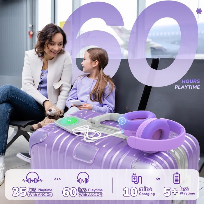 iClever Бездротові навушники з шумозаглушенням для дітей Bluetooth, 60 годин роботи, 80 дБ безпечний рівень гучності, зручна посадка, Bluetooth 5.4, AUX кабель для подорожей (білий, зелений, фіолетовий)