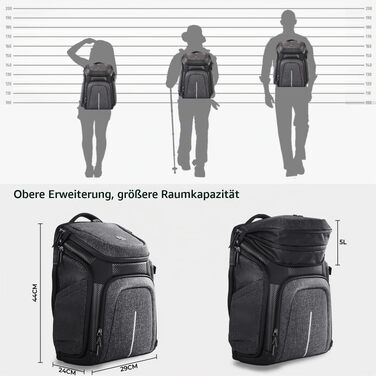 Водонепроникний професійний рюкзак для фототехніки K&F Concept для 2 камер та ноутбука 15.6