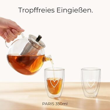 Скляний чайник Teekanne з підставкою-підігрівачем та ситом, боросилікатне скло, 1.5 л, з фільтром з нержавіючої сталі для листового та трав'яного чаю