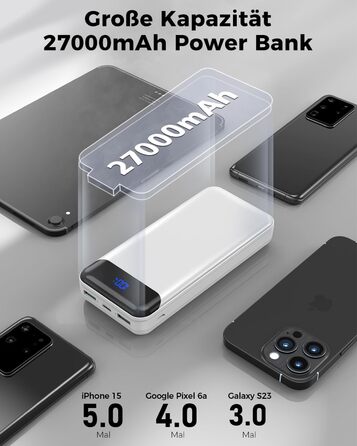 Power Bank Enerwow 27000mAh з PD 30W, USB-C, Digital Display - Зовнішній акумулятор для iPhone 15/14/13/12 Pro Max та інші пристрої