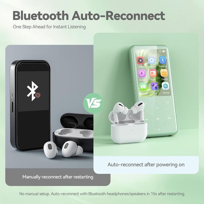 MP3 плеєр AGPTEK 64GB з Bluetooth 5.3, TFT-екраном 2.4