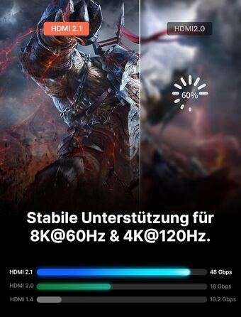 Кабель HDMI 8K JSAUX 5м, HDMI 2.1, Ultra High Speed 48Gbps, 8K@60Hz, 4K@120Hz, eARC, HDR10, HDCP 2.2/2.3, 3D, сумісний з PS5/PS4/X-Box/UHDTV/Blu-ray Player/Монітор, чорний