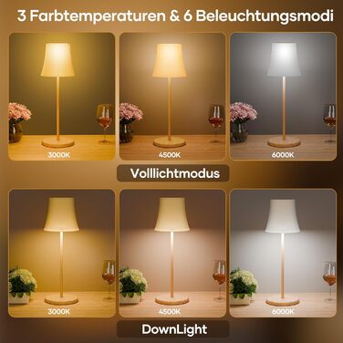 LED-лампа настільна Suright бездротова, акумуляторна з 3 кольоровими режимами та RGB, плавне регулювання яскравості, сенсорне керування, IP54 вологостійка для саду, кемпінгу, вечірки, спальні, кафе, з імітацією текстури дерева