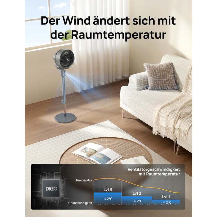 Вентилятор Dreo Leiser: турецький, з дистанційним керуванням, 1444 м³/год, осциляція, таймер 6 годин, функція ароматерапії, сірий