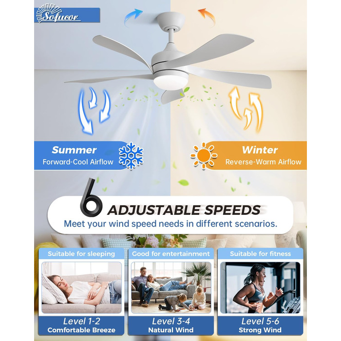 Стельовий вентилятор Sofucor Smart з підсвічуванням 114 см: LED, DC мотор, Alexa/APP, пульт, 6 швидкостей, режими зима/літо