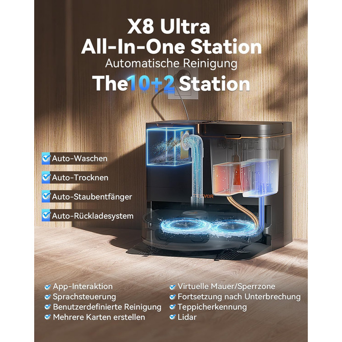 Робот-пилосос Tesvor S8MAX 3-в-1 з функцією миття, 8000Pa, LiDAR-навігація, 240 хв роботи, керування через додаток/Alexa, самостійна станція очищення 2.5л для великих приміщень з тваринами (X8 Ultra)