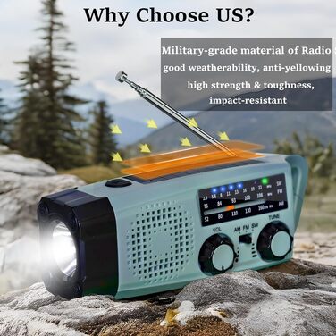 Сонячне радіо 8-в-1 з ліхтариком та USB, FM/AM, метеостанція, аварійне радіо з сонячною панеллю, динамо-механізмом, LED-ліхтариком, сигналом SOS для кемпінгу