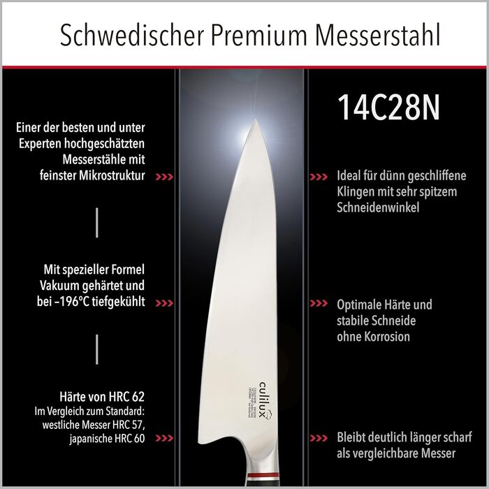 Професійний кухонний ніж Gyuto Kobe 2.0 20 см з надгострим лезом зі шведської сталі 14C28N 62HRC, ергономічна ручка G10, високовуглецева сталь, шеф-ніж