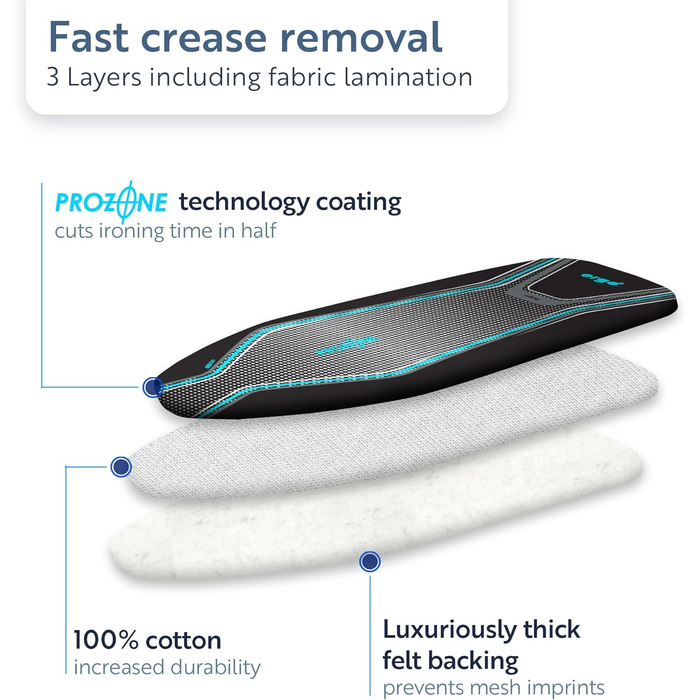 Замінний чохол та наповнювач для прасувальної дошки Minky Homecare Ergo Prozone, 121.9 x 38.1 см, чорно-синій
