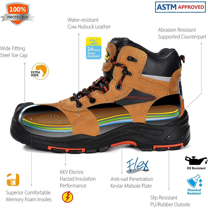 Черевики робочі S3Work M-8518 для чоловіків та жінок, захисні, антистатичні, водонепроникні, з натуральної шкіри, широка колодка, коричневі