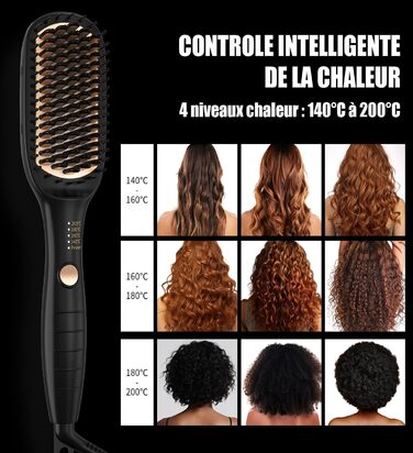 Професійний випрямляч для волосся – щітка-випрямляч, 4 температурні режими, 140°C–200°C, час нагріву 30 секунд, з іонізацією, підходить для всіх типів волосся (золотистий)