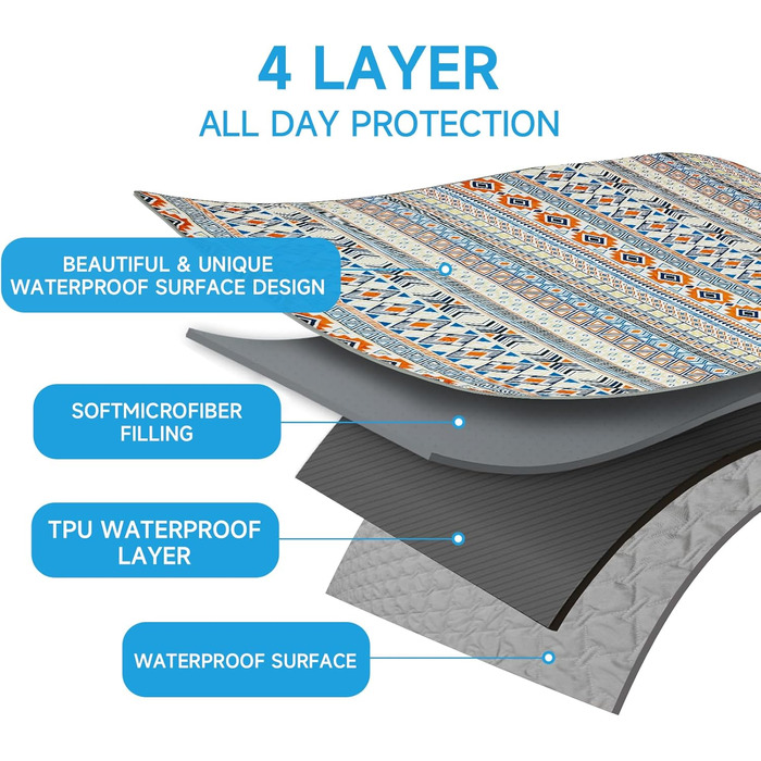 Водонепроникний двосторонній плед для собак, Boho-дизайн, захист дивану, 178 x 76 см