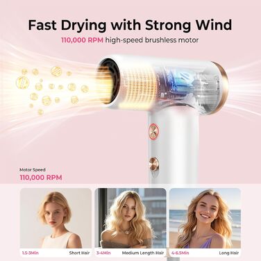 Atopskins Airstyler – Набір для укладки волосся 6 в 1 (фен-щітка, плойка, об’єм)