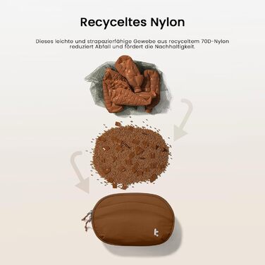 tomtoc жіноча поясна сумка-слінг з RFID захистом, 1.5 л, зелений (карамель)