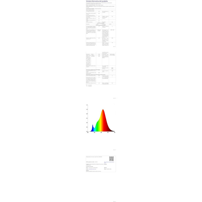 LED-стінні світильники LEDMO 4 шт. 12W, регульований світловий потік, тепле біле світло, IP65, вологостійкі, чорні