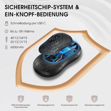 Електричний грілка для рук, USB грілка для рук, 2 шт. - подарунок для жінок, чоловіків, дітей. 3 режими, до 18 годин тепла, для гольфу, кемпінгу, полювання. Чорний