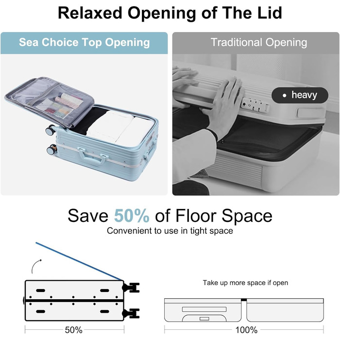 Валіза ручної поклажі Sea Choice з жорстким корпусом з PC, відділенням для ноутбука, USB-портом, 8 спін-колесами, замком TSA та тримачем для напоїв (1 шт., блакитний)