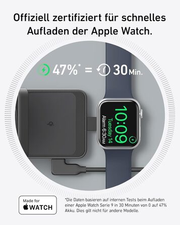 Anker MagGo 3-в-1 Бездротова Зарядна Станція Qi2 15W MagSafe для iPhone 17/16/15/14, Apple Watch 9, AirPods (з USB-C 40W адаптером) - Чорна