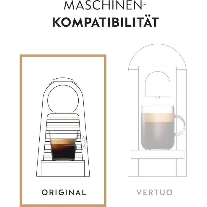 Кава Nespresso Original Ispirazione Roma, середнього обсмаження, 50 капсул, сумісна з Nespresso Original
