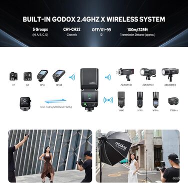 Спалах для камери Godox V480-S для Sony, GN50, сенсорний екран, USB-C зарядка, швидка перезарядка 1.7с, 650 спахів на повну потужність, бездротовий 2.4G X, HSS TTL, швидкість 1/8000с