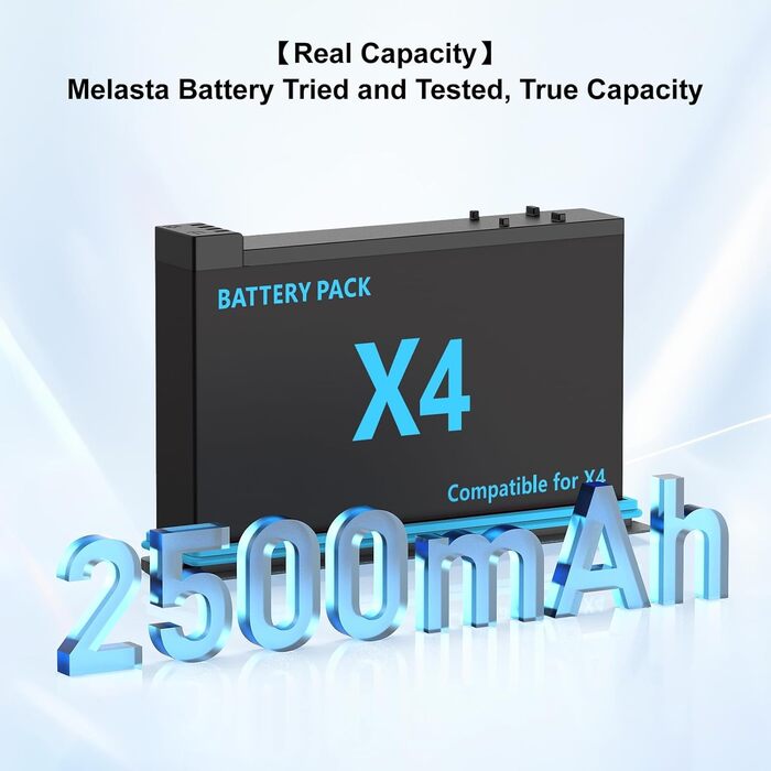 Акумулятор Melasta 2500mAh для Insta360 X4 (2 шт.) з зарядним пристроєм USB-C. Запасний акумулятор для екшн-камери Insta360 X4