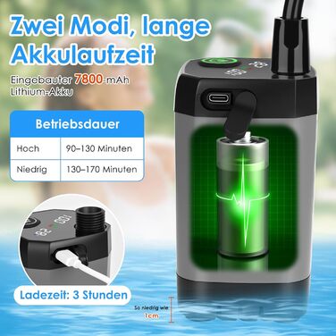 Портативна душова кабіна для кемпінгу GuKKK з насосом, акумулятором 7800mAh та індикатором температури, 2м шланг, регульована насадка, для подорожей