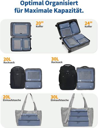 Набір органайзерів для валізи ECOHUB 7 шт., тревел-куби з блискавкою, перероблене PET, блакитний