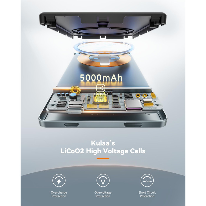 Powerbank Kuulaa Magsafe 5000mAh PD 20W, Slim, 8mm, Бездротовий, для iPhone 15/14/13/12, Темно-сірий