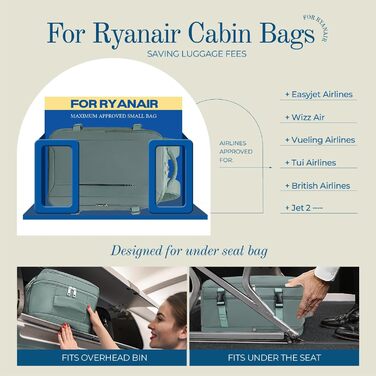 Рюкзак для ручної поклажі Ryanair 40x20x25 см, дорожній рюкзак для літака, світло-зелений