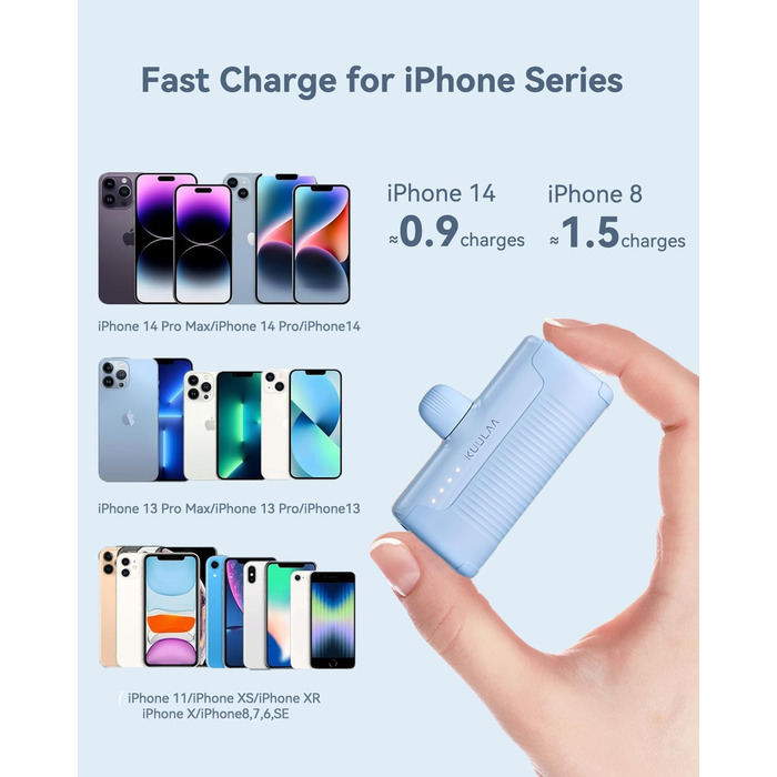 Портативний зарядний акумулятор Power Bank 4500mAh з швидкою зарядкою PD для iPhone 14/13/12/11/XS/XR/X/8/7/6 (блакитний)