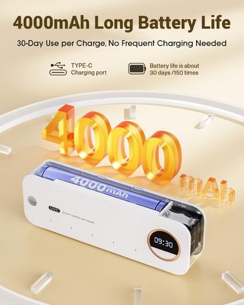 Стерилізатор зубних щіток UV-C та UV-A, настінний тримач з функцією повітряної сушки, для дому та подорожей (білий)