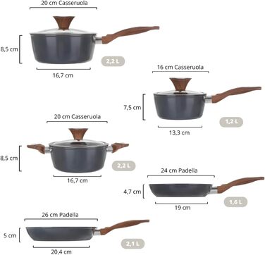 Набір каструль та сковорідок KASANOVA New Ceramic (8 предметів, Petrol) з антипригарним покриттям, індукційне дно, з кришками