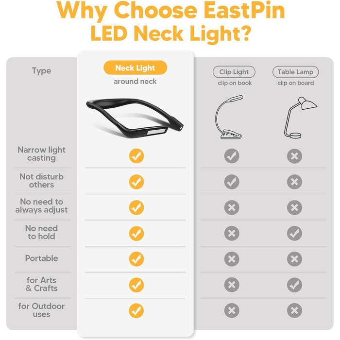 LED лампа на шию для читання та рукоділля Buch - 3 кольори, чорна