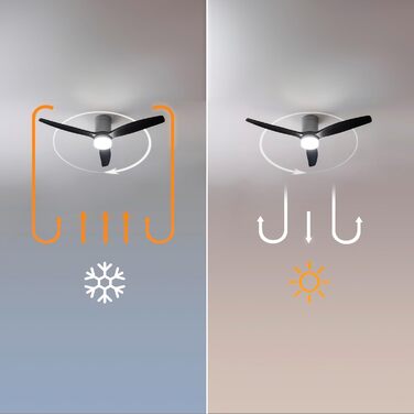 Вентилятор стельовий Cecotec EnergySilence Aero 5600 Classic Gold/DarkWood з підсвіткою та пультом ДК, 40 Вт, LED, 6 швидкостей, режим зима/літо