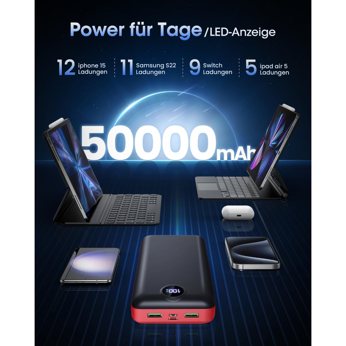 Power Bank 50000mAh з LED дисплеєм: Швидка зарядка 22.5W, 3 виходи USB-C, 2 входи, сумісний з iPhone, iPad, Android, червоний (XX-Large)
