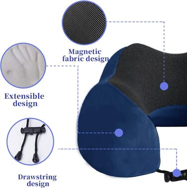 Подушка для шиї Poligono для подорожей: м'яка, комфортна, з піною з пам'яті, компактна, блакитна