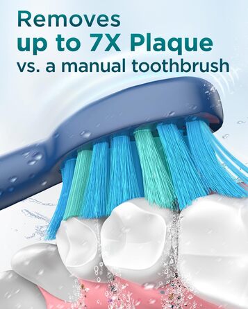 Звукова електрична зубна щітка COULAX для дорослих, 8 насадок, 5 режимів, IPX7, ультразвукова, блакитна